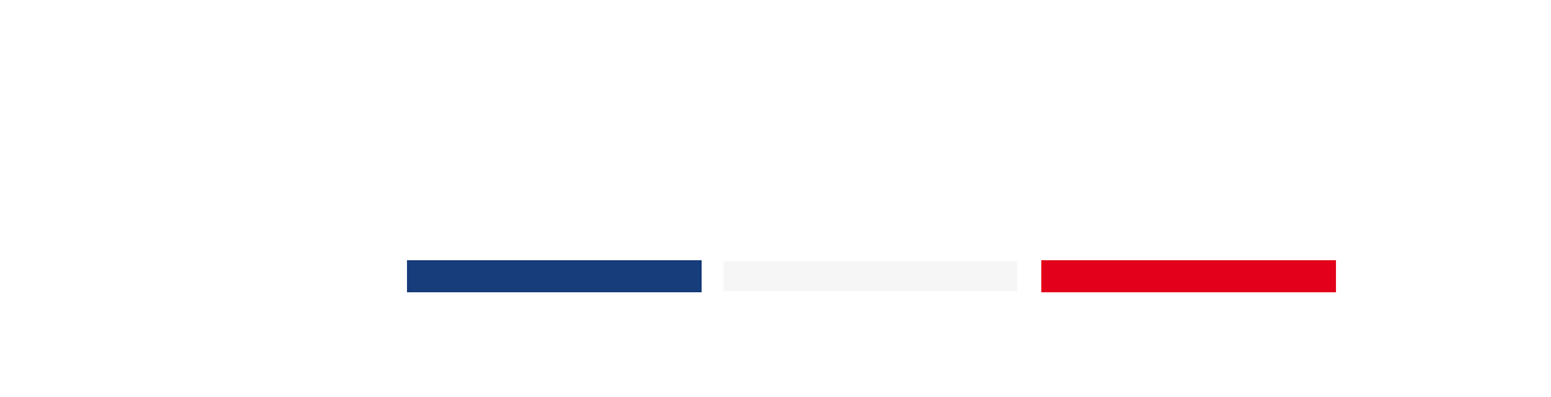 COVEMAT